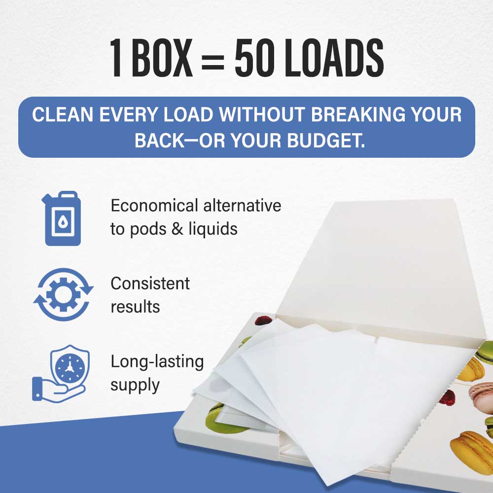 Laundry Detergent Sheets (Fragrance of France)
