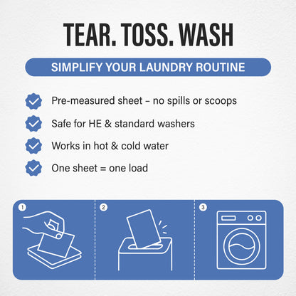 Laundry Detergent Sheets (Fragrance of France)