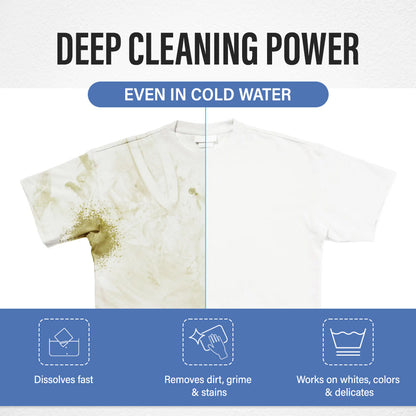 Laundry Detergent Sheets (Fragrance of France)